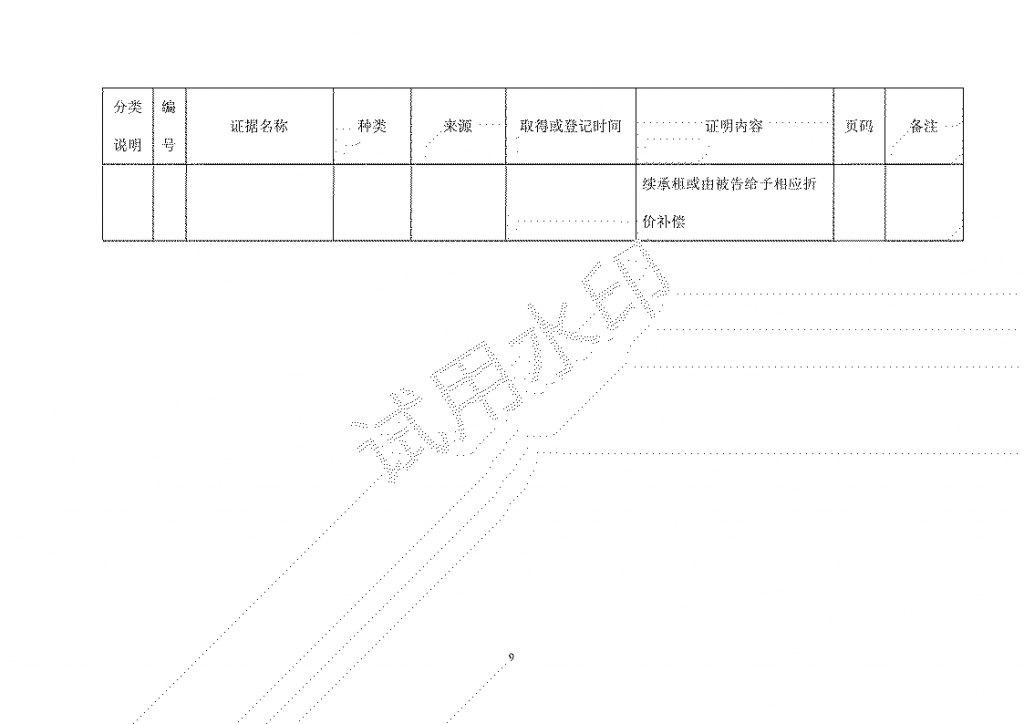 离婚证据清单汇总